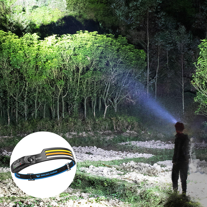 Niki | Rechargeable USB Headlamp with Wide Beam and Spotlight
