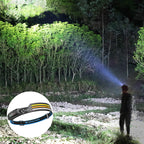 Niki | Rechargeable USB Headlamp with Wide Beam and Spotlight
