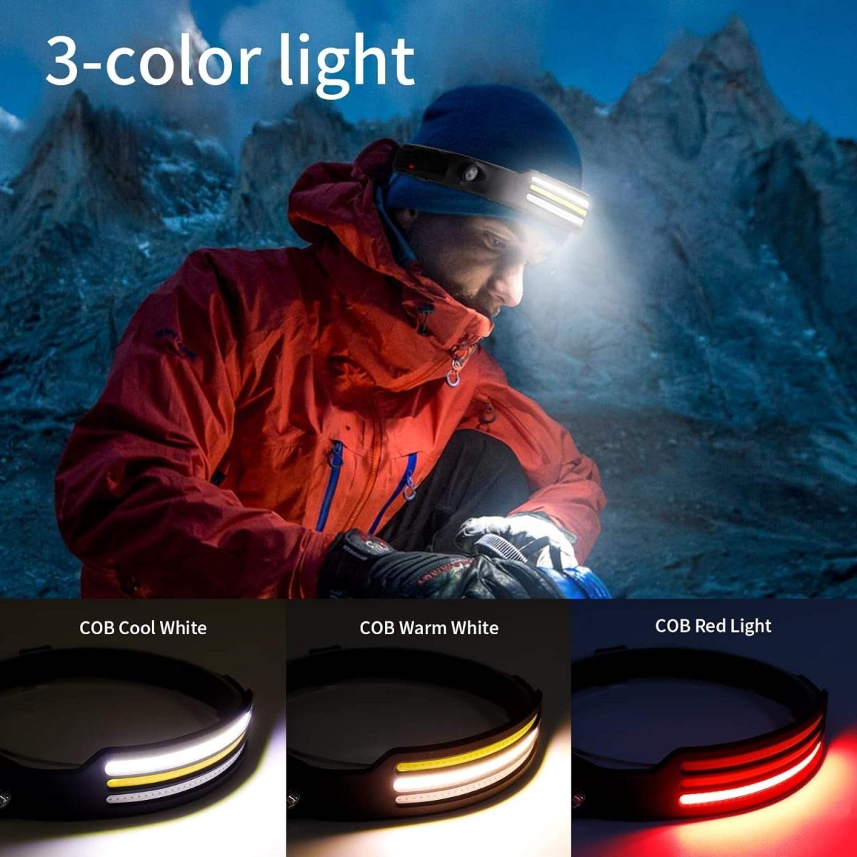 Niki | 1500 Lumen Wide-Beam Headband Light for Outdoors