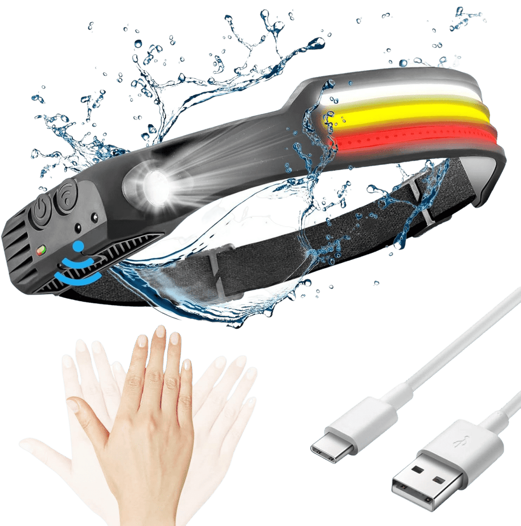 Niki | 1500 Lumen Wide-Beam Headband Light for Outdoors
