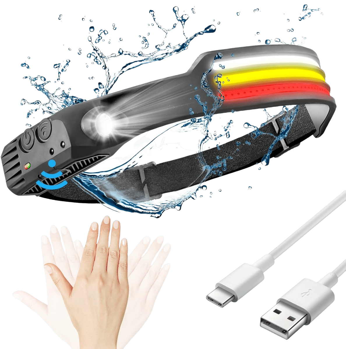 Niki | 1500 Lumen Wide-Beam Headband Light for Outdoors