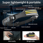 Niki | 1500 Lumen Wide-Beam Headband Light for Outdoors