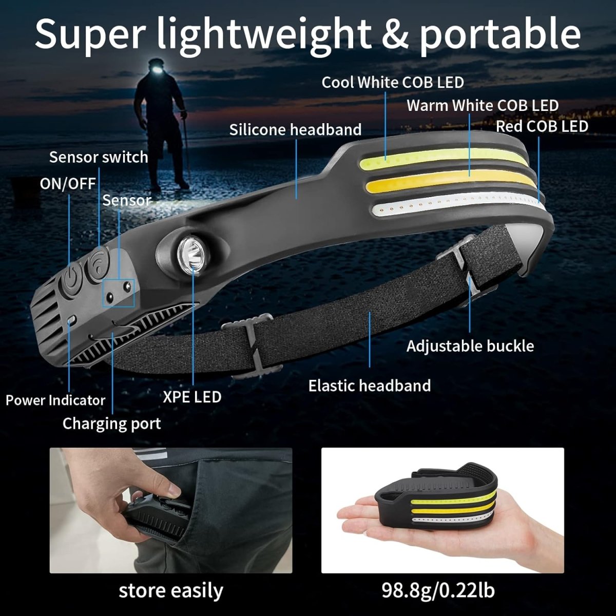Niki | 1500 Lumen Wide-Beam Headband Light for Outdoors