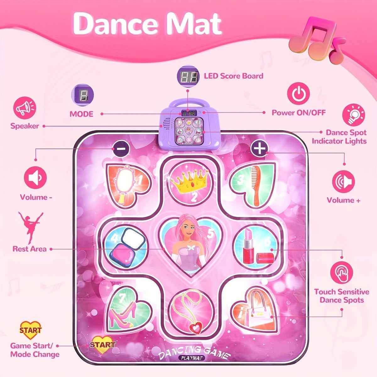 Niki | Pink Dance Mat for Kids with Scoring Function and Rhythmic Games – No TV – DanceFun Mat