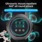 Niki | Ultrasonic Rodent Repeller | No Chemicals. Silent. 3200 sq ft.
