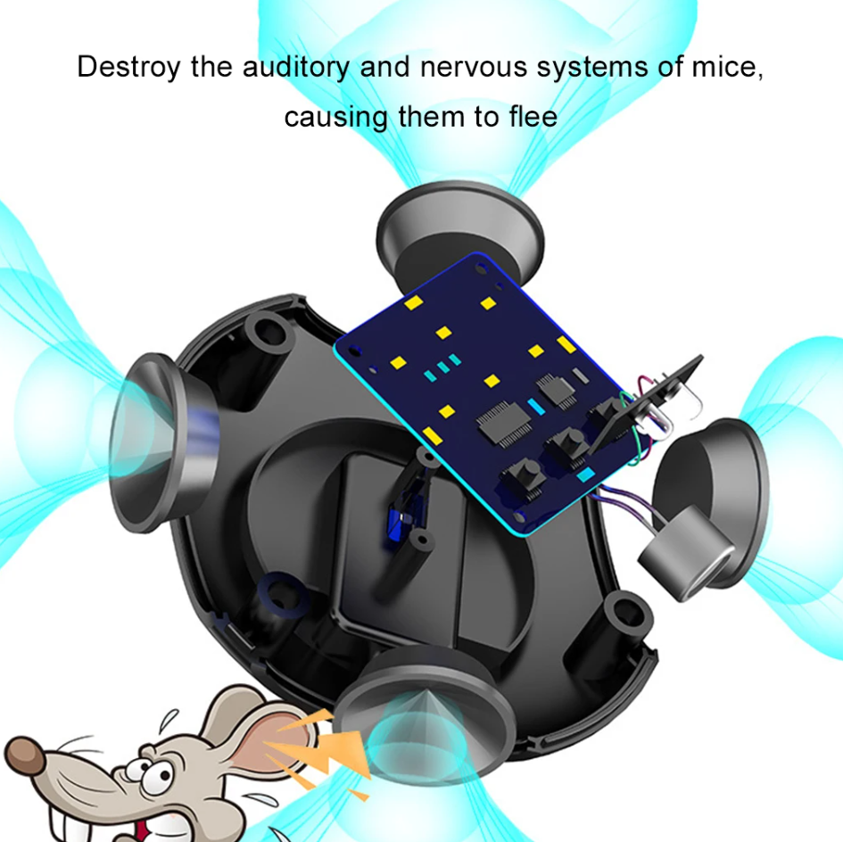 Niki | Ultrasonic Rodent Repeller | No Chemicals. Silent. 3200 sq ft.