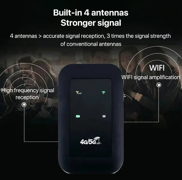 Niki | Portable 5G WiFi Router – High-Speed Mobile Wireless Internet Connection