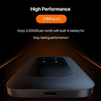 Niki | Portable 5G WiFi Router – High-Speed Mobile Wireless Internet Connection