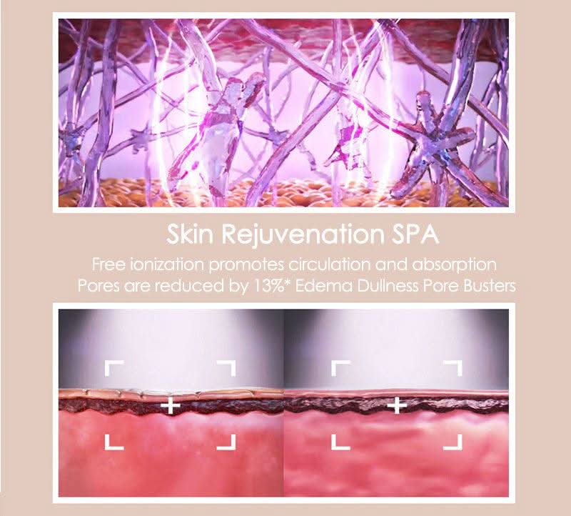 Niki | Professional Facial Massager with Microcurrent for Firmer, Smoother Skin