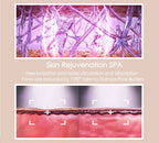 Niki | Professional Facial Massager with Microcurrent for Firmer, Smoother Skin