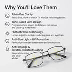 Niki | Smart Vision Progressive Multifocal Lenses