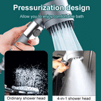 Niki | Shower Head – PowerSpray – Increased Pressure – Spa Experience