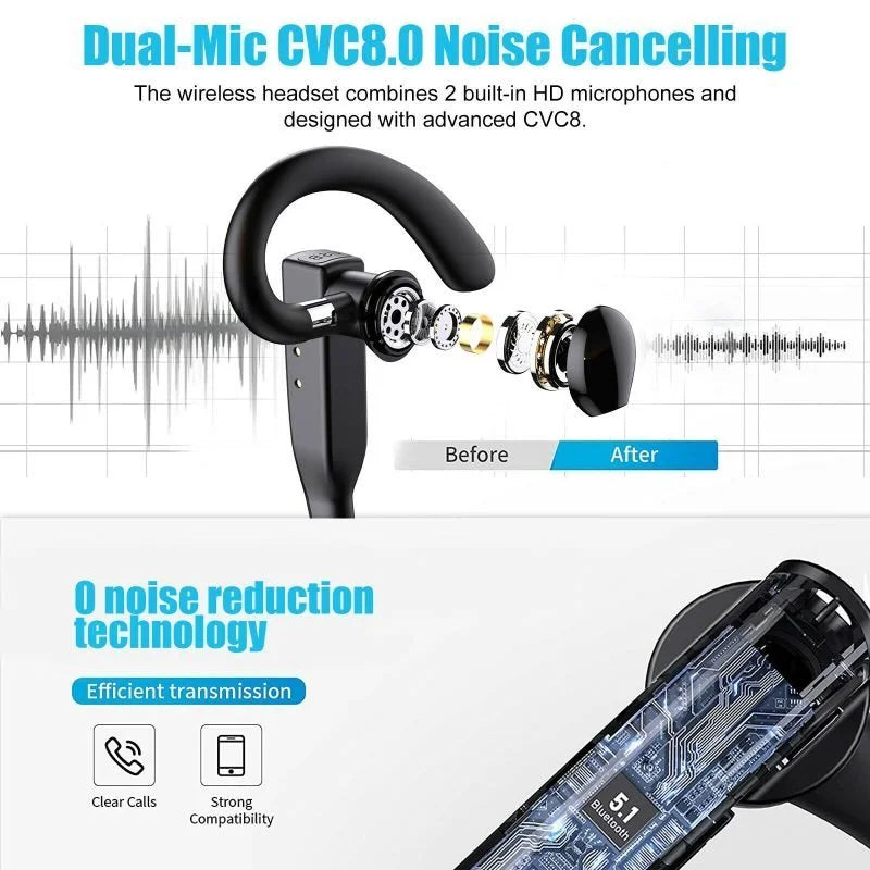 Niki | Trucker Bluetooth 5.1 Earbuds Headset
