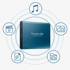 Niki | UltraDrive - External SSD - Super Fast Storage 128GB