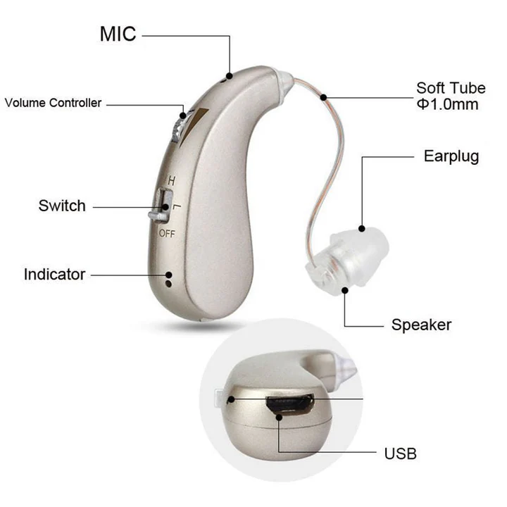 Niki | Rechargeable Bluetooth Hearing Assistance