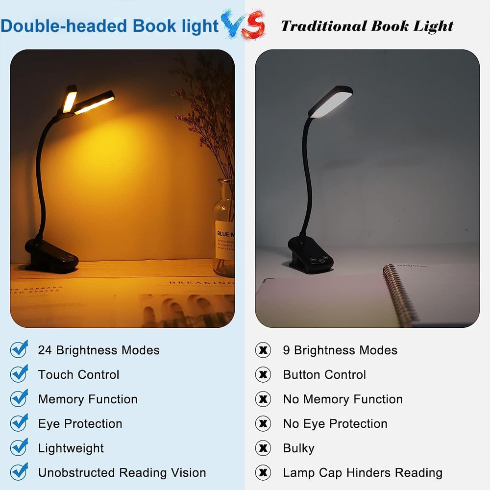 Niki | USB Rechargeable Clip-on Book Light with 3 Colors & 8 Brightness Levels