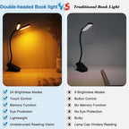 Niki | USB Rechargeable Clip-on Book Light with 3 Colors & 8 Brightness Levels