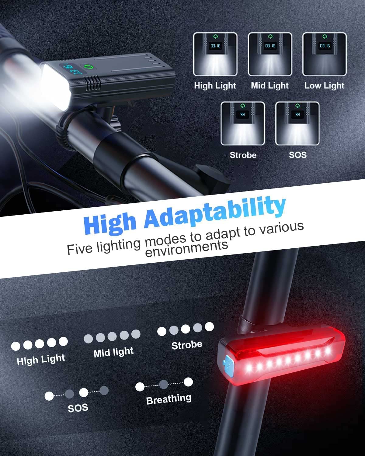 Niki | Victoper 8000 Lumen Bike Light Set - USB Rechargeable Front & Rear, Matte Black