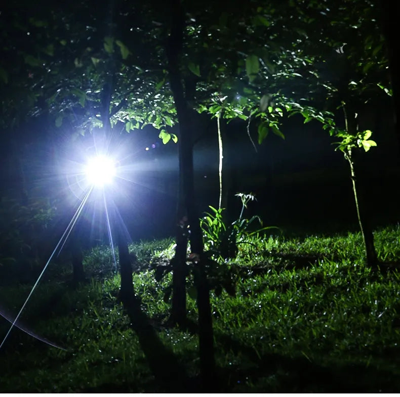Niki | Adjustable Beam LED Headlamp for Outdoor Use