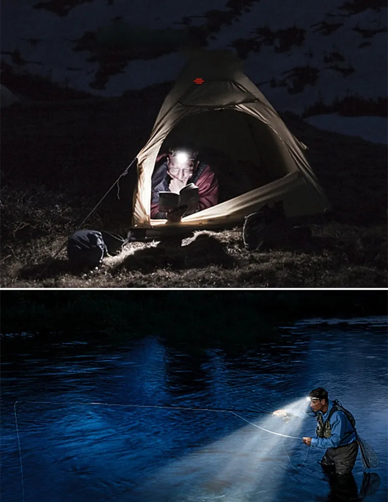 Niki | Adjustable Beam LED Headlamp for Outdoor Use
