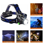 Niki | Adjustable Beam LED Headlamp for Outdoor Use