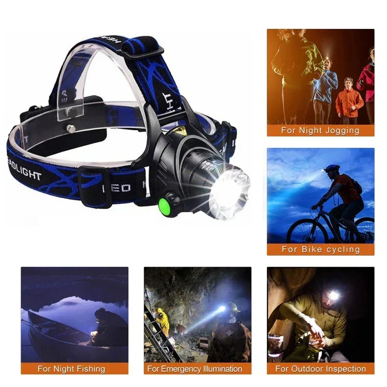 Niki | Adjustable Beam LED Headlamp for Outdoor Use