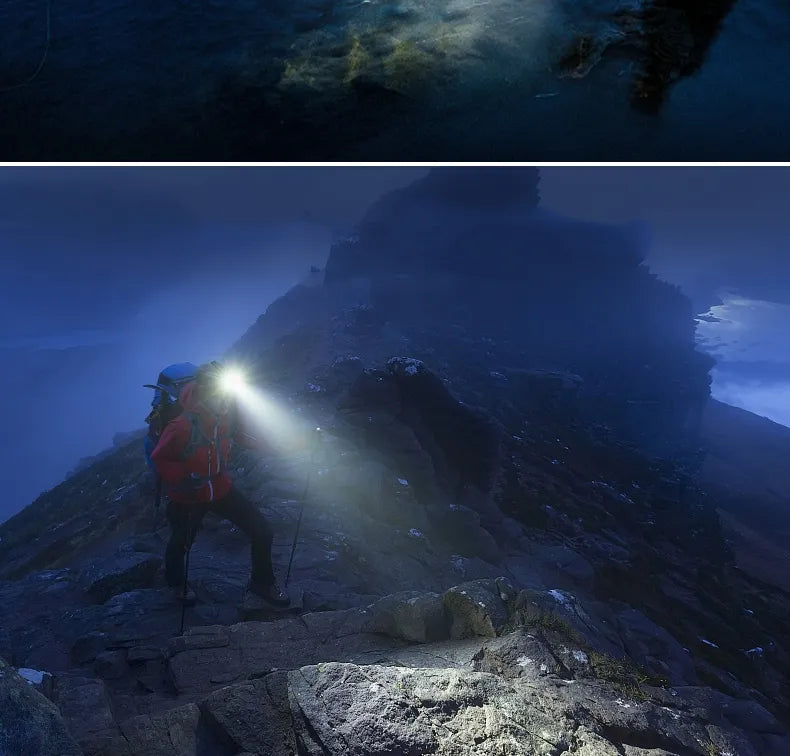 Niki | Adjustable Beam LED Headlamp for Outdoor Use