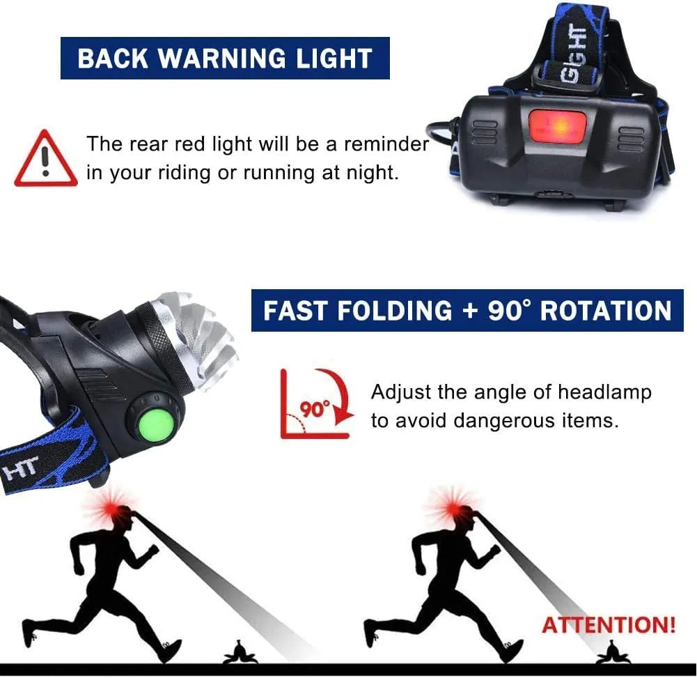 Niki | Adjustable Beam LED Headlamp for Outdoor Use