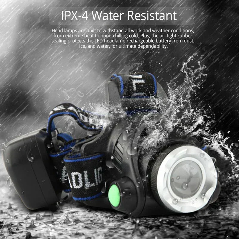 Niki | Adjustable Beam LED Headlamp for Outdoor Use
