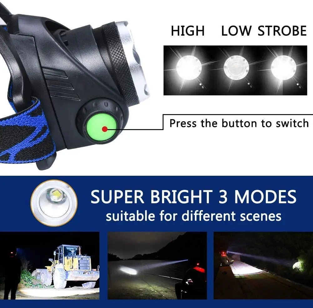 Niki | Adjustable Beam LED Headlamp for Outdoor Use