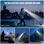 Niki | Adjustable Beam LED Headlamp for Outdoor Use