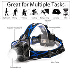 Niki | Adjustable Beam LED Headlamp for Outdoor Use