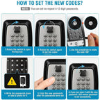 Niki | Outdoor Combination Key Lock Box – Wall Mount Weatherproof