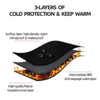 Niki | Warm Waterproof Winter Gloves with Touchscreen Capability