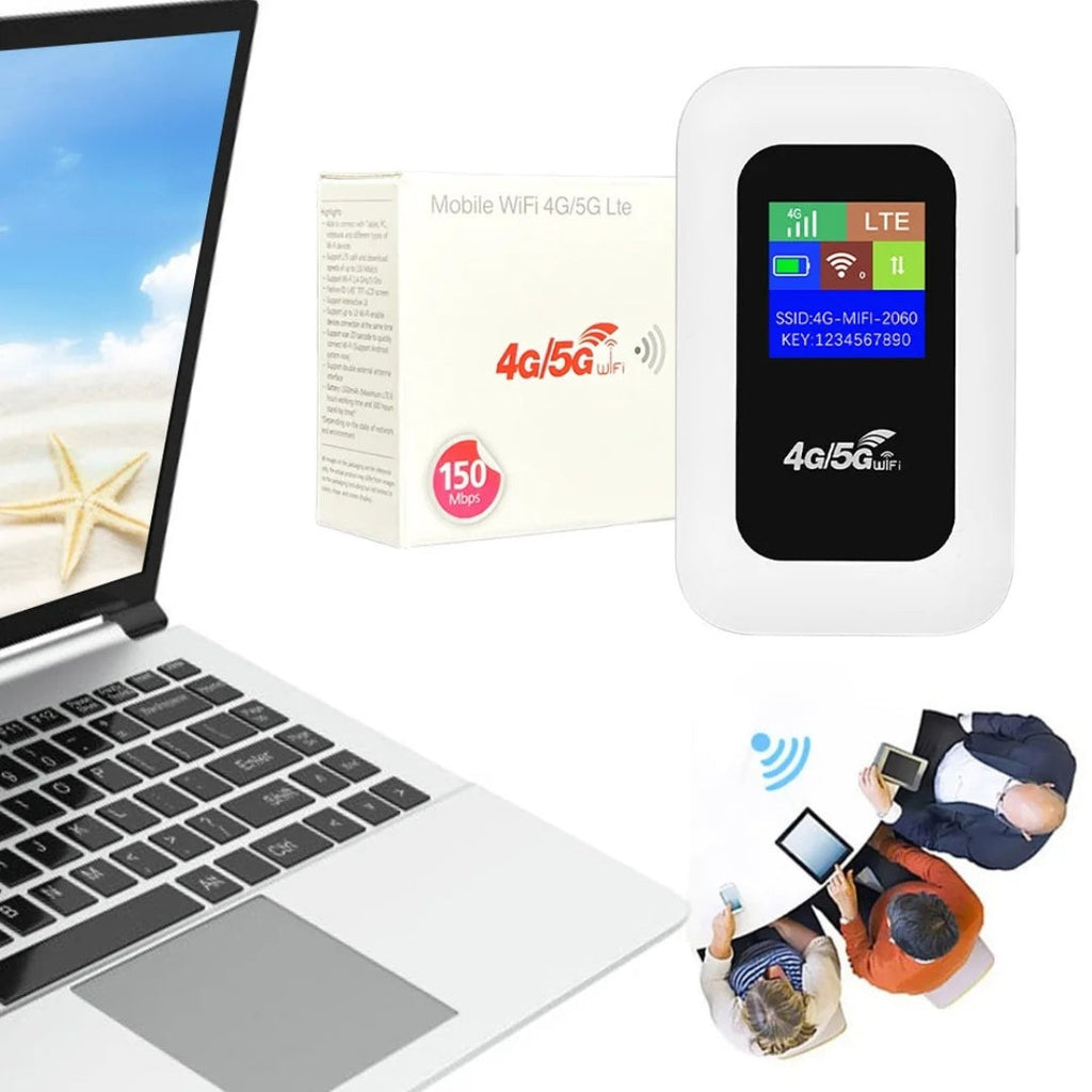 Niki | WiFi Router for Travel – 5G WiFi Dongle for Seamless Connection Anywhere