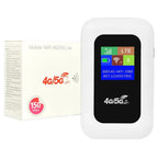 Niki | WiFi Router for Travel – 5G WiFi Dongle for Seamless Connection Anywhere