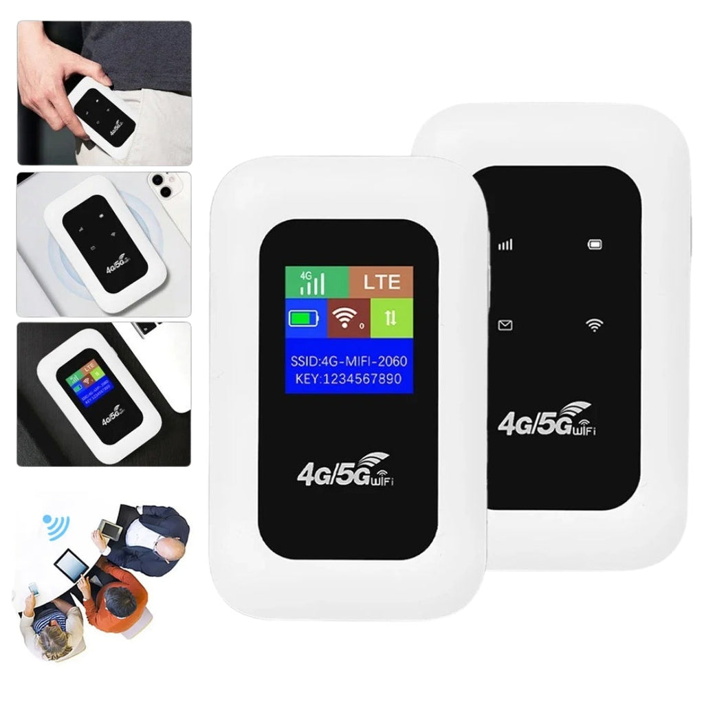 Niki | WiFi Router for Travel – 5G WiFi Dongle for Seamless Connection Anywhere
