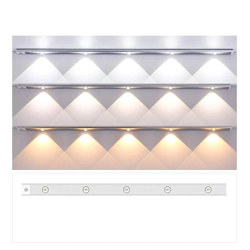 Niki | Cordless LED Strip Light with Motion Detection