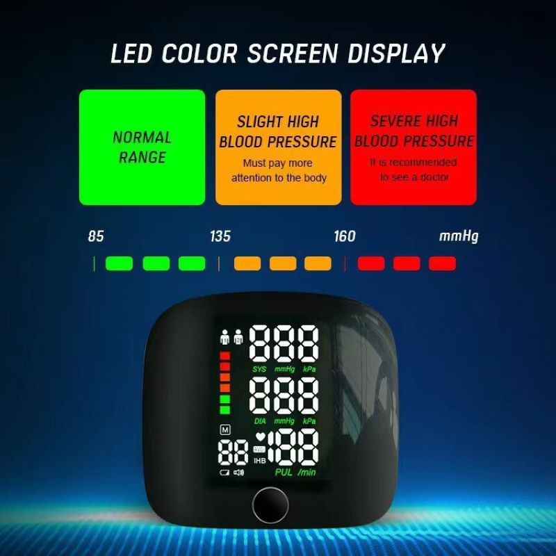 Niki | Wrist Blood Pressure Monitor