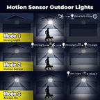 Outdoor LED Solar Security Lights