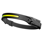 Rechargable LED Headlamp