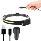 Rechargable LED Headlamp