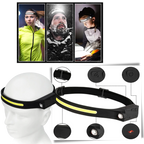 Rechargable LED Headlamp