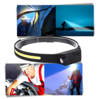 Rechargable LED Headlamp