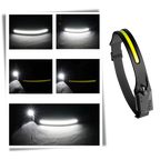 Rechargable LED Headlamp