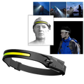 Rechargable LED Headlamp