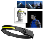 Rechargable LED Headlamp