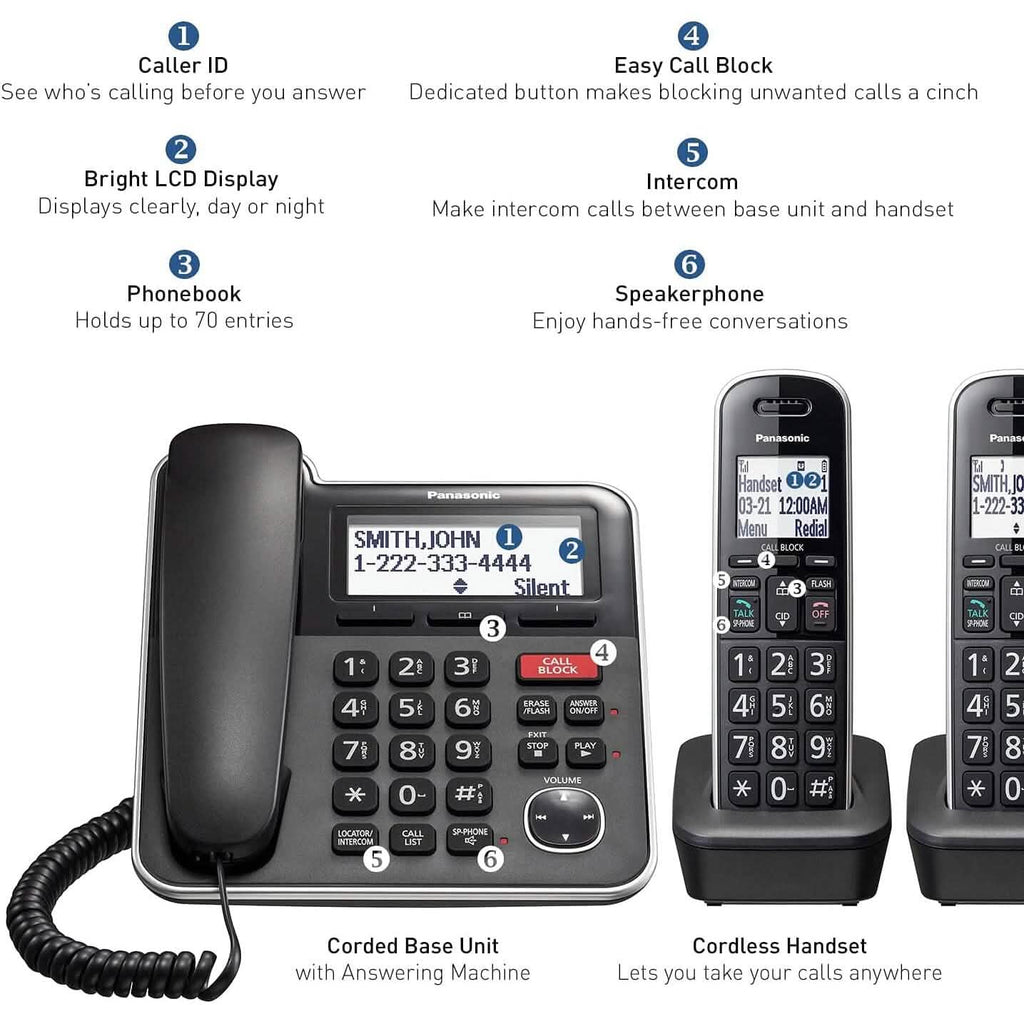 Panasonic Expandable Corded/Cordless Phone System with Answering Machine and One Touch Call Blocking – 2 Handsets  (Refurbished)