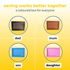Money Box Japanese Method