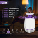 Plug-in Mosquito Zapper Max 10 with 3 Modes